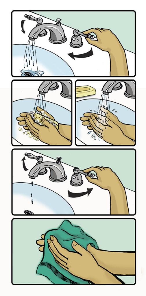 hand washing sequence